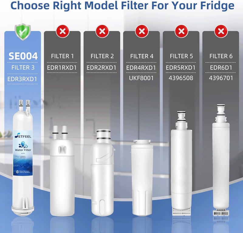 SETFEEL 9083 Water Filter Replacement For Kenmore Refrigerator, Compatible with Kenmore 460 9083, 9030, Edr3rxd1, 4396841, 4396710, Coldspot 106 Water Filter Replacement 1 Pack, - Image 1